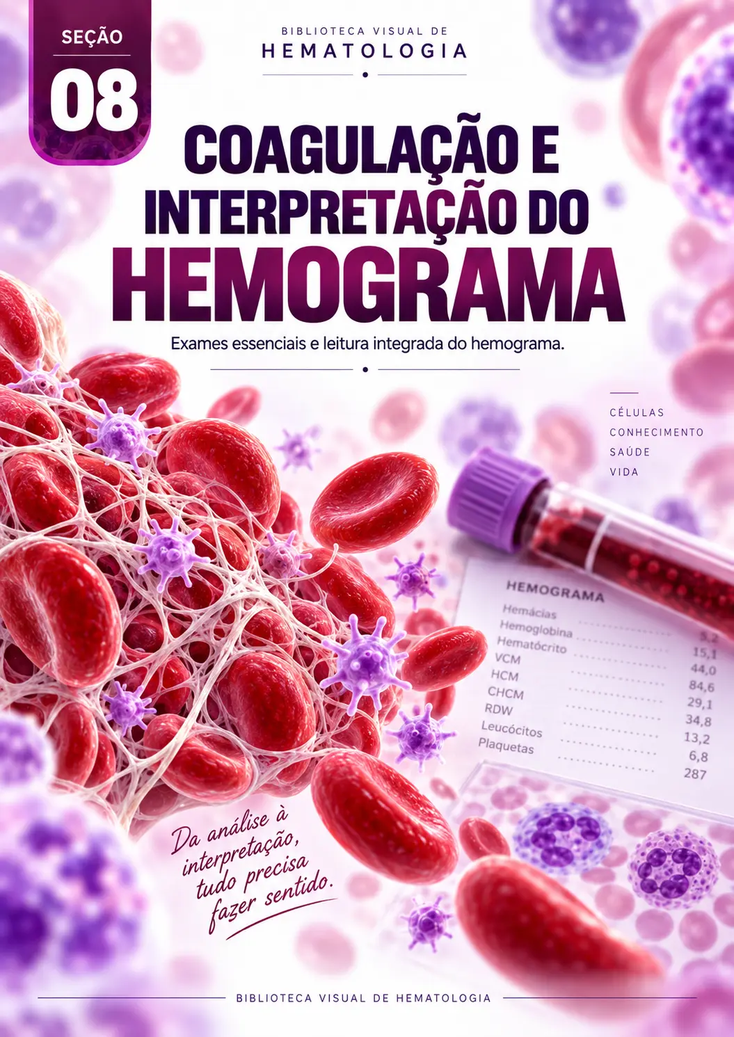 Coagulação e Interpretação do Hemograma